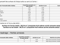 Vente appartement 3 pièces Vente appartement 3 pièces
