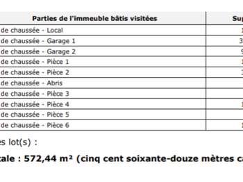 Vente appartement 8 pièces