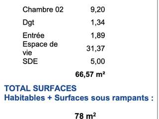 Vente appartement 4 pièces