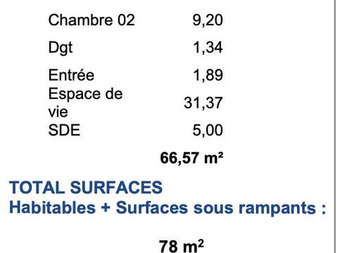 Vente appartement 4 pièces