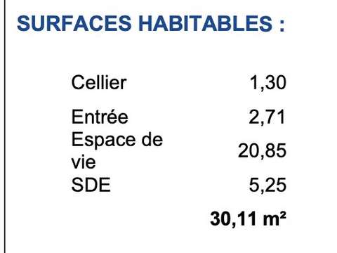 Vente appartement 1 pièce