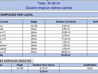 Vente appartement 4 pièces