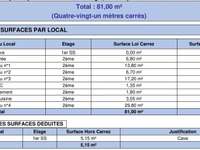Vente appartement 4 pièces Vente appartement 4 pièces