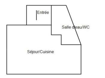 Vente appartement 1 pièce Vente appartement 1 pièce
