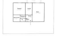 Vente appartement 2 pièces Vente appartement 2 pièces