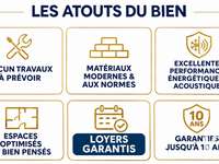 Vente appartement 1 pièce Vente appartement 1 pièce