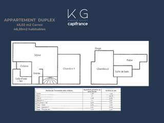 Vente appartement 3 pièces