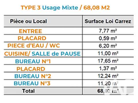 Vente appartement 3 pièces