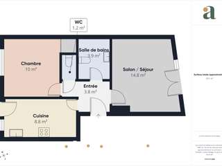 Vente appartement 4 pièces