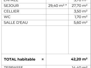 Vente appartement 2 pièces