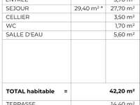 Vente appartement 1 pièce Vente appartement 1 pièce