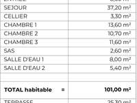 Vente appartement 4 pièces