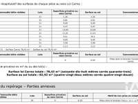 Vente appartement 4 pièces Vente appartement 4 pièces
