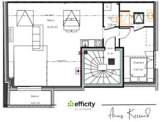 Vente appartement 2 pièces