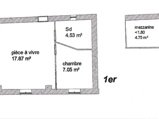 Vente appartement 2 pièces Vente appartement 2 pièces