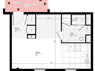 Vente appartement 1 pièce