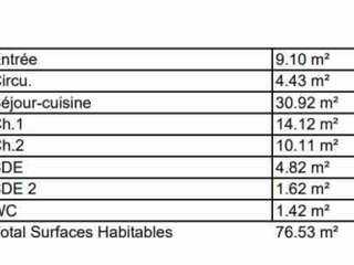 Vente appartement 3 pièces