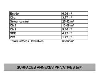 Vente appartement 3 pièces
