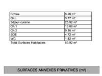 Vente appartement 3 pièces