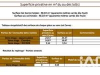 Vente appartement 2 pièces Vente appartement 2 pièces