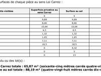 Vente appartement 4 pièces Vente appartement 4 pièces
