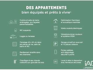 Vente appartement 4 pièces Vente appartement 4 pièces