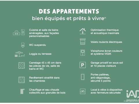 Vente appartement 2 pièces Vente appartement 2 pièces