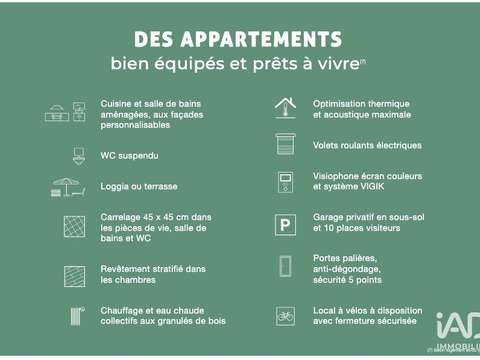 Vente appartement 2 pièces