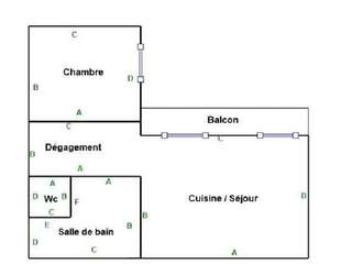 Vente appartement 2 pièces