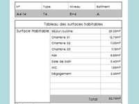 Vente appartement 4 pièces Vente appartement 4 pièces