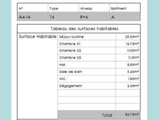 Vente appartement 4 pièces Vente appartement 4 pièces