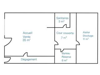 Bureaux et commerces