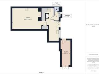 Bureaux et commerces 3 pièces