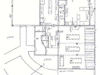 Bureaux et commerces