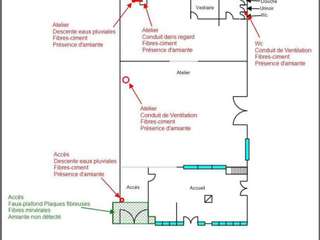 Bureaux et commerces 3 pièces