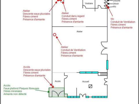 Bureaux et commerces 3 pièces