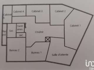Bureaux et commerces