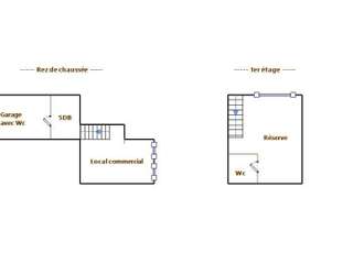 Bureaux et commerces