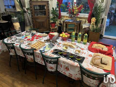 Bureaux et commerces