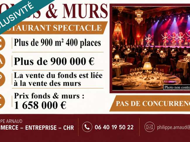 Local commercial 1000 m² · à La Roche-sur-Yon · 1 000 m² · 790 000 €