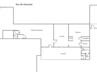 Bureaux et commerces