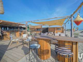 Bureaux et commerces