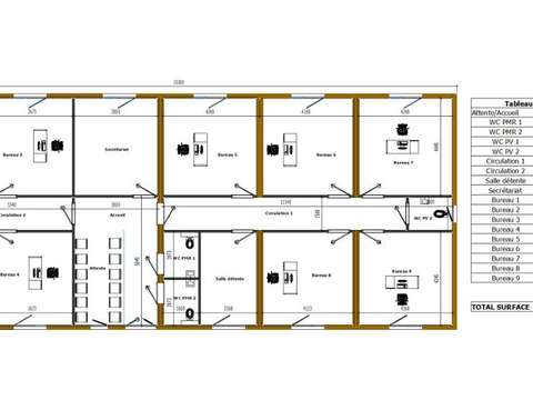 Bureaux et commerces