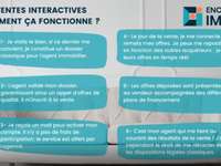 Bureaux et commerces 17 pièces