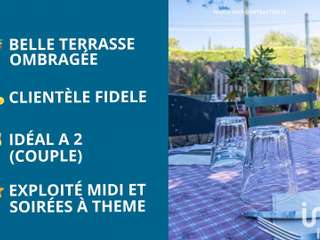 Bureaux et commerces