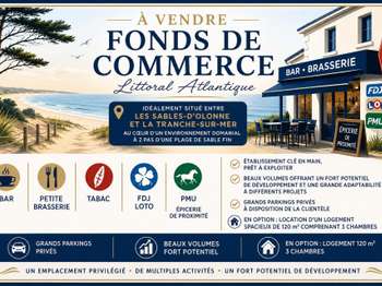 Vente Bureaux et commerces 500 m&sup2;Les Sables-d'Olonne