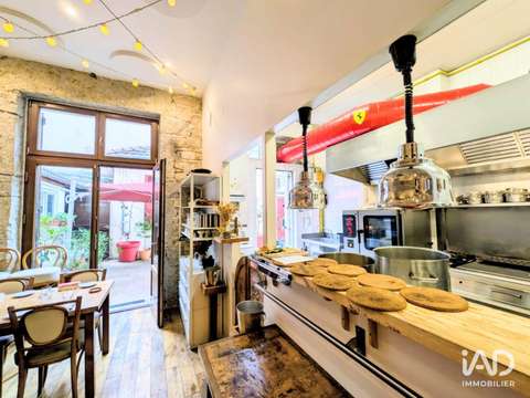 Bureaux et commerces