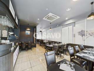 Bureaux et commerces