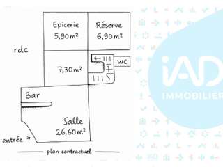 Bureaux et commerces