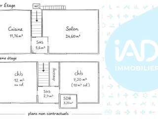 Bureaux et commerces